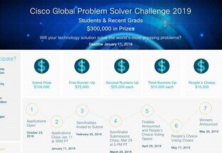 Cisco Global Problem Solver Challenge 2019