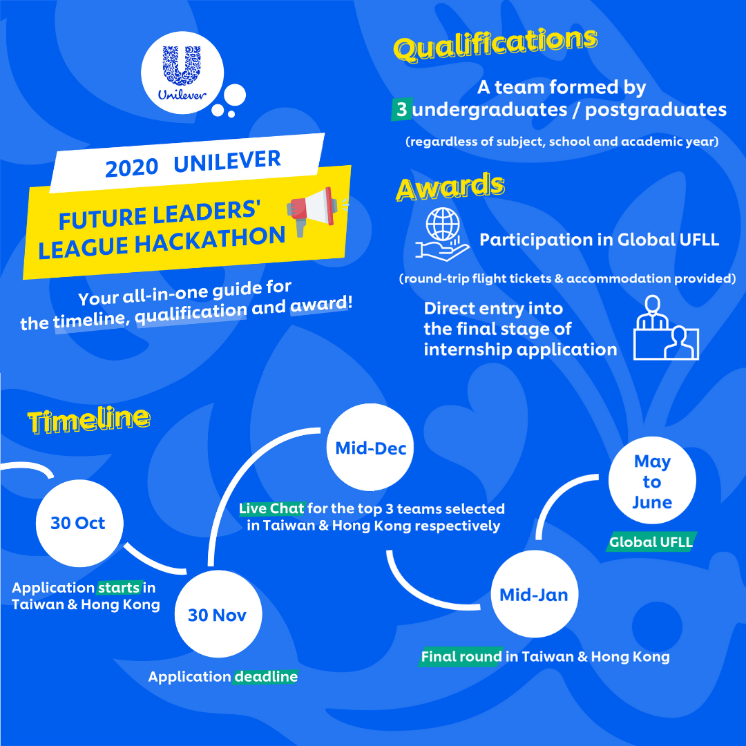 UFLL Hackathon 2020.png
