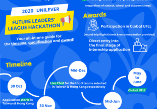 Unilever Future Leaders’ League Hackathon 2020