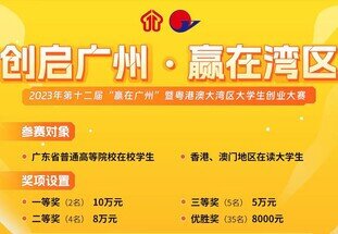 12th "Winning in Guangzhou" College Students' Entrepreneurship Contest 2023