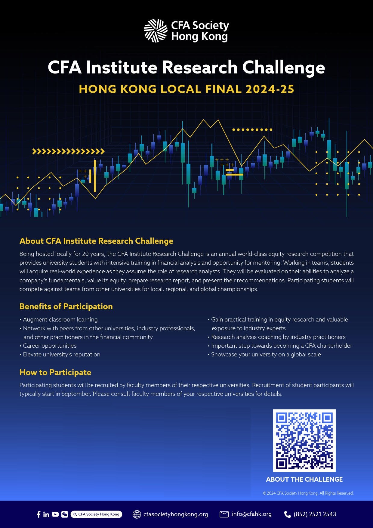 CFA Institution Challenge_1